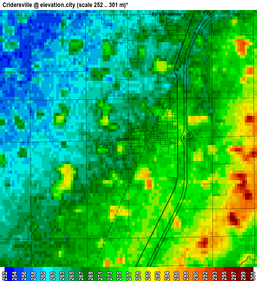 Cridersville elevation map