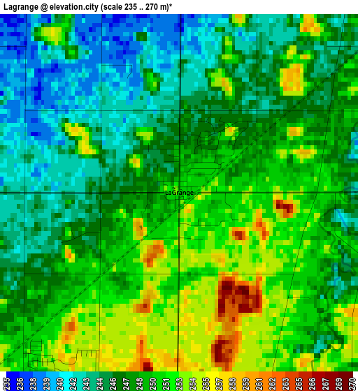 Lagrange elevation map