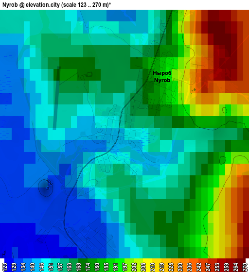 Nyrob elevation map