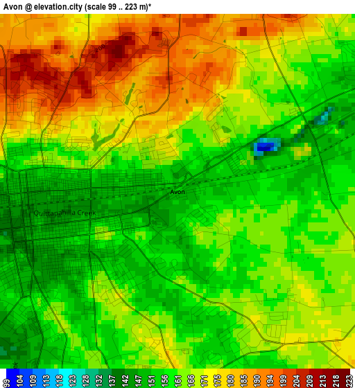 Avon elevation map