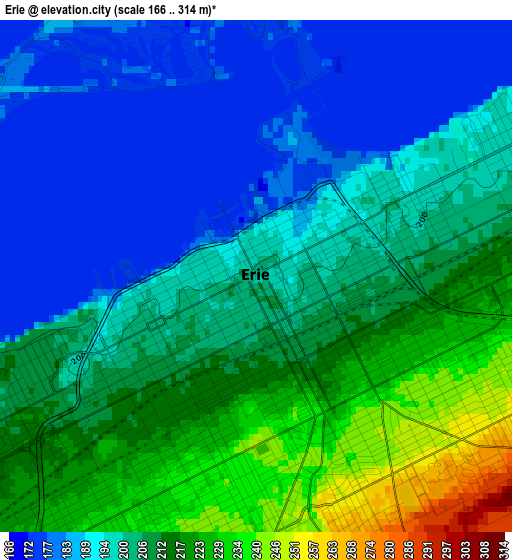 Erie elevation map