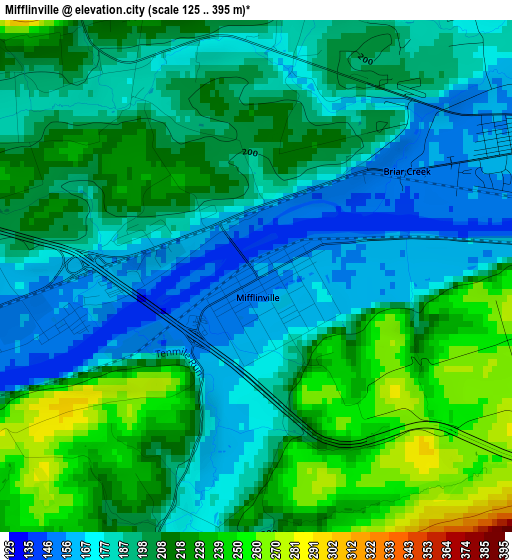 Mifflinville elevation map