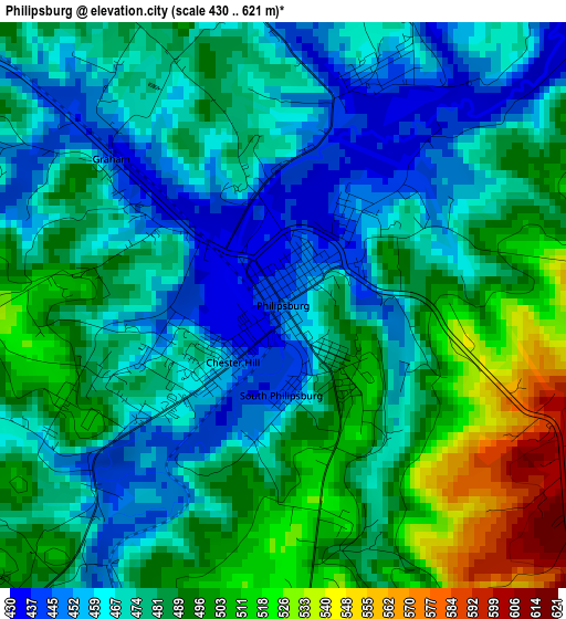 Philipsburg elevation map