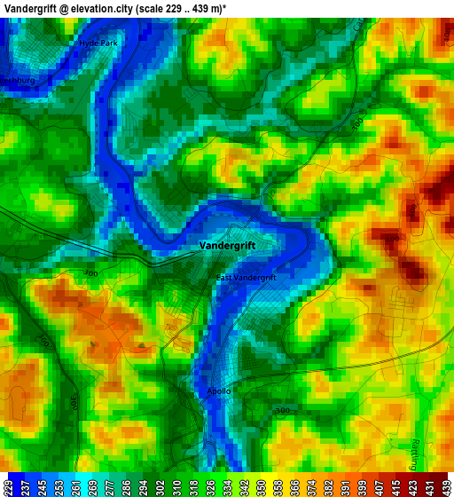 Vandergrift elevation map