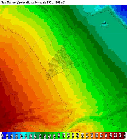 San Manuel elevation map