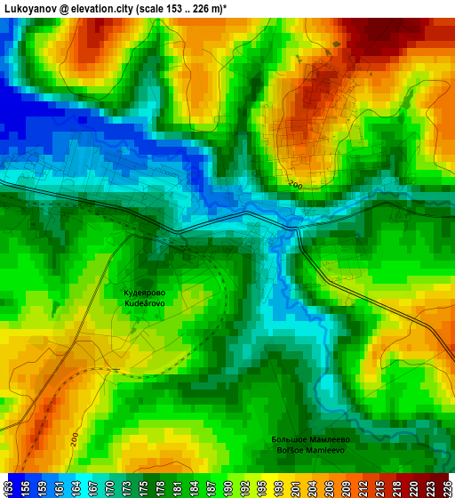 Lukoyanov elevation map