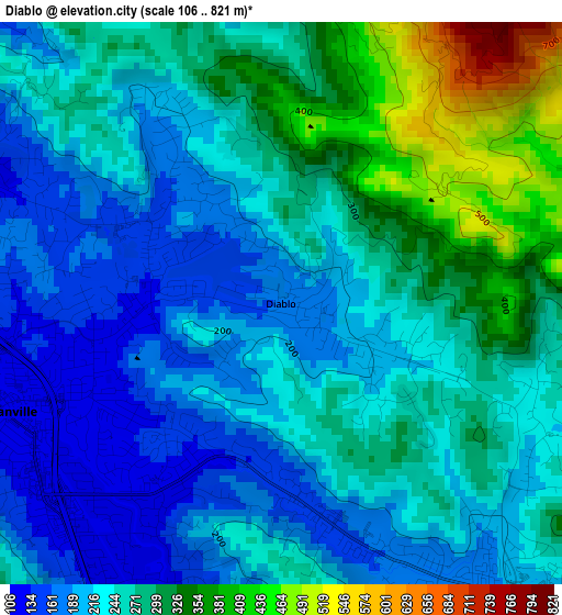 Diablo elevation map