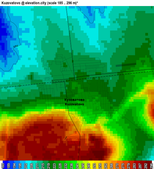 Kuzovatovo elevation map