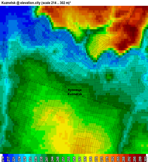 Kuznetsk elevation map