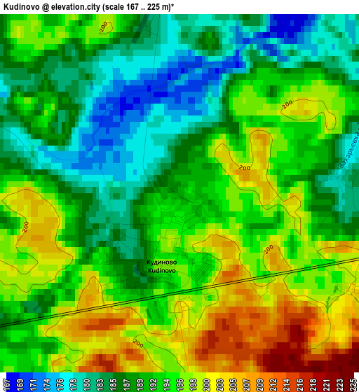 Kudinovo elevation map