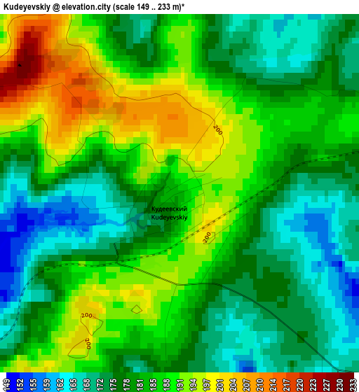 Kudeyevskiy elevation map