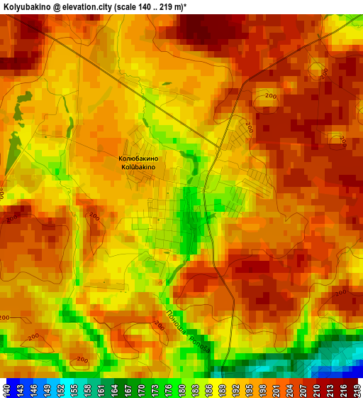 Kolyubakino elevation map