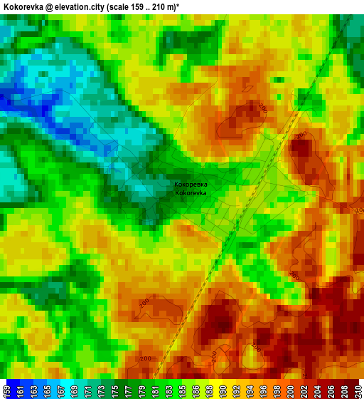 Kokorevka elevation map