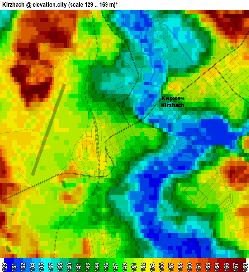 Kirzhach elevation map