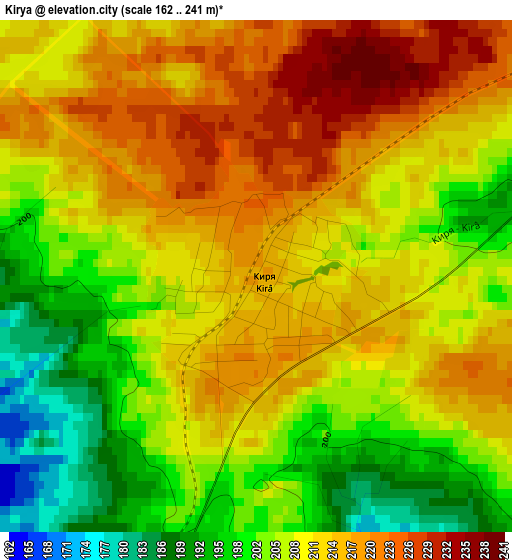 Kirya elevation map