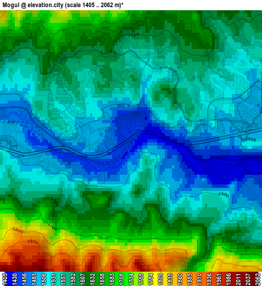 Mogul elevation map