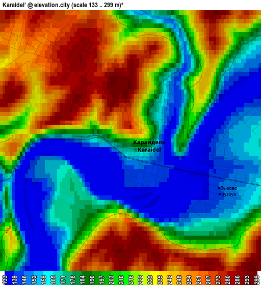 Karaidel’ elevation map