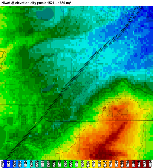 Niwot elevation map