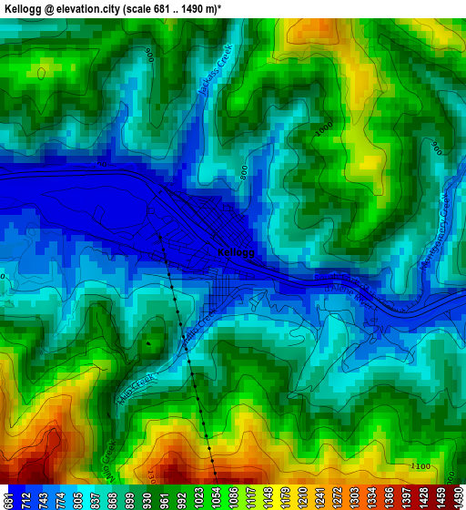 Kellogg elevation map