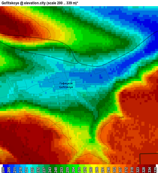 Gofitskoye elevation map