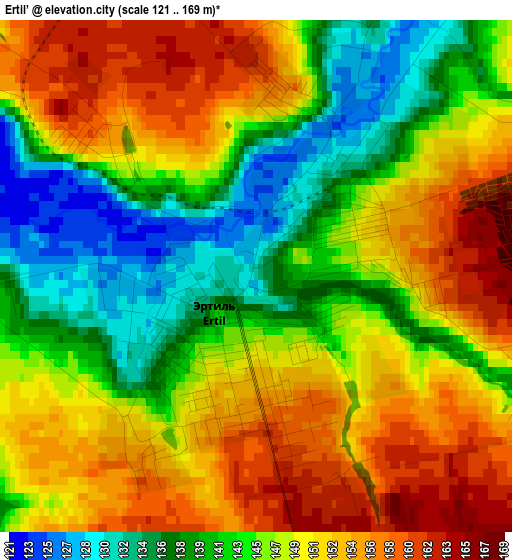 Ertil’ elevation map