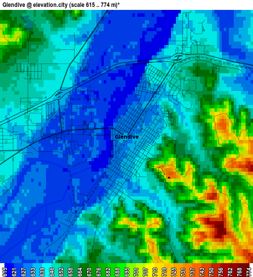 Glendive elevation map