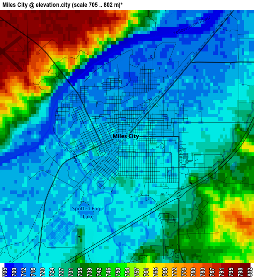 Miles City elevation map