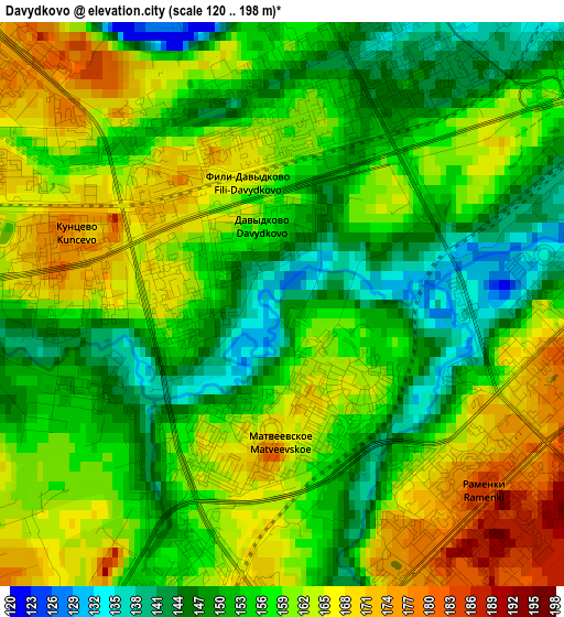 Davydkovo elevation map