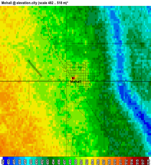 Mohall elevation map