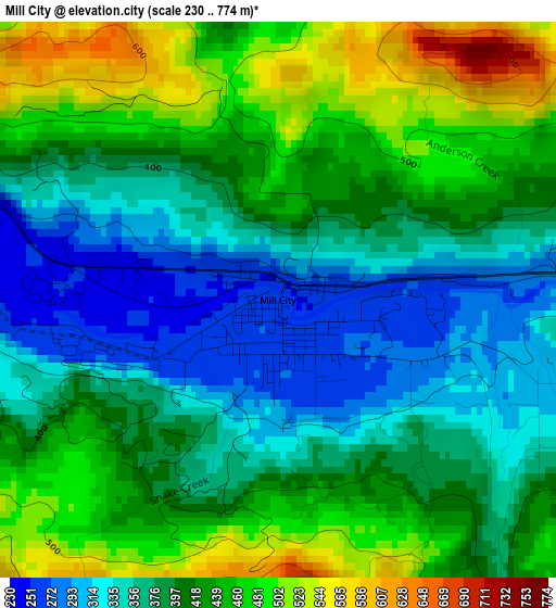 Mill City elevation map