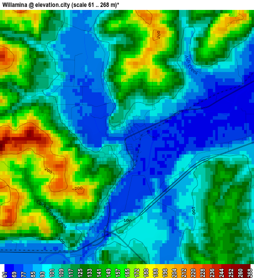 Willamina elevation map