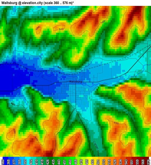 Waitsburg elevation map