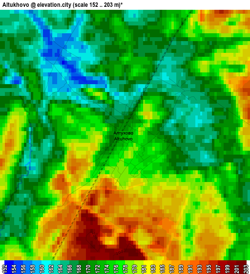 Altukhovo elevation map