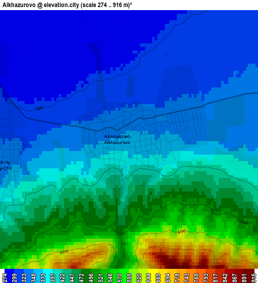 Alkhazurovo elevation map