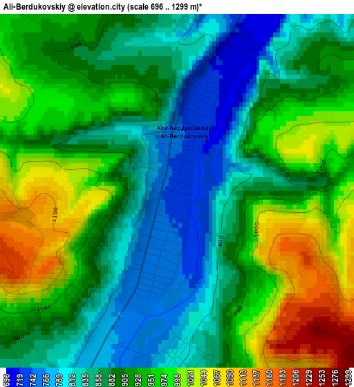 Ali-Berdukovskiy elevation map