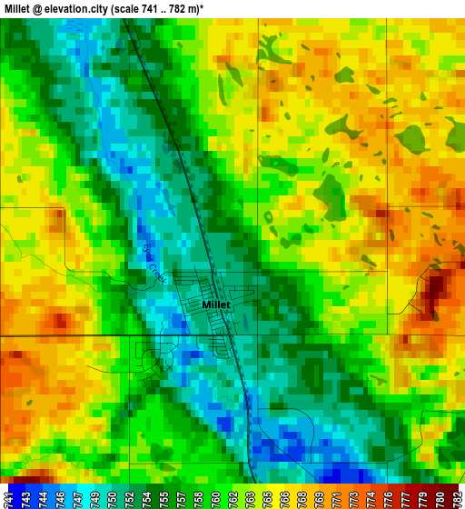 Millet elevation map