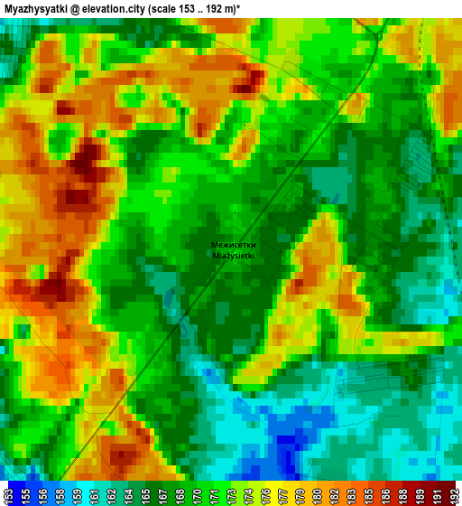 Myazhysyatki elevation map