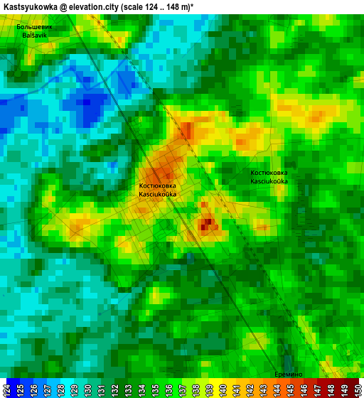 Kastsyukowka elevation map