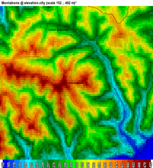 Montabone elevation map