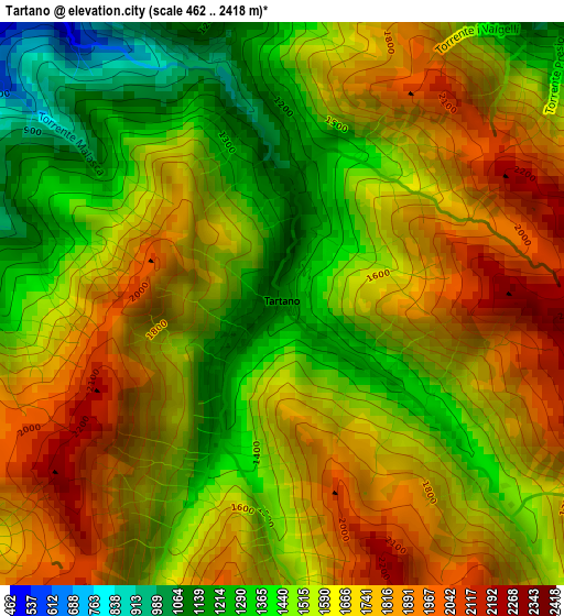 Tartano elevation map