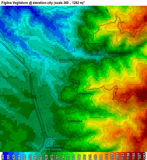 Figline Vegliaturo elevation map