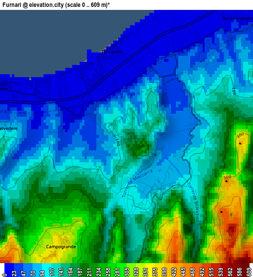 Furnari elevation map