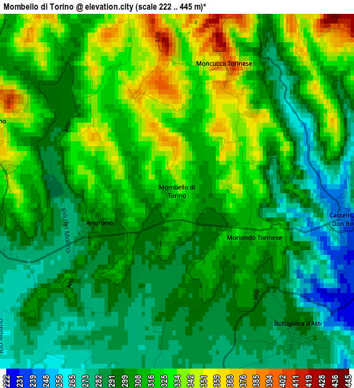 Mombello di Torino elevation map