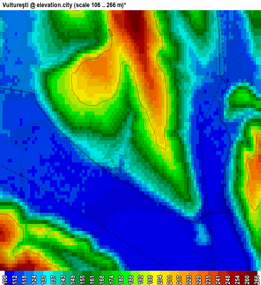 Vultureşti elevation map