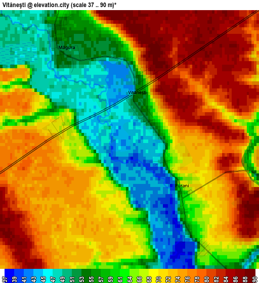 Vităneşti elevation map