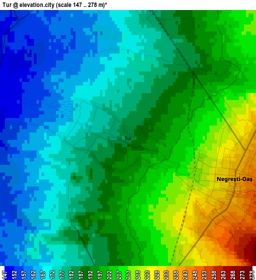 Tur elevation map