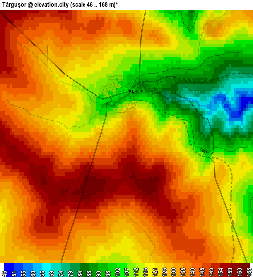 Târguşor elevation map