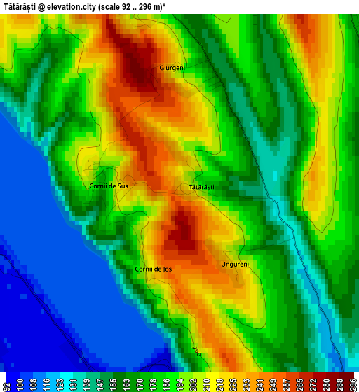 Tătărăști elevation map