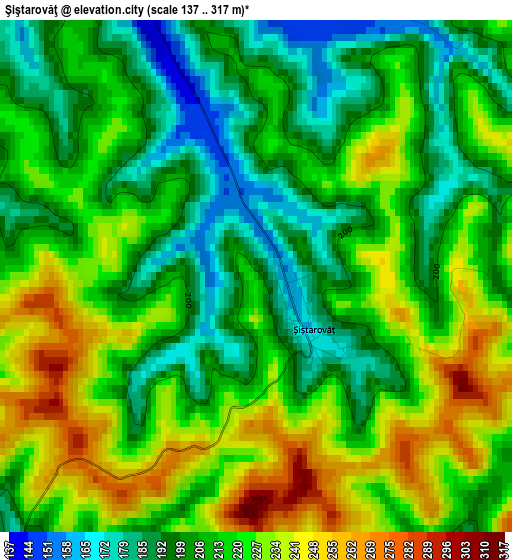 Şiştarovăţ elevation map