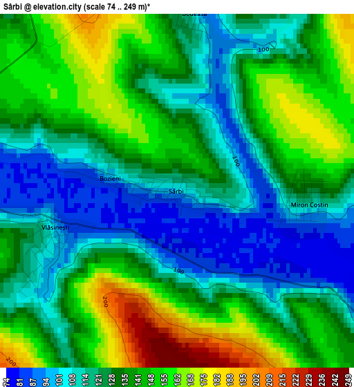 Sârbi elevation map